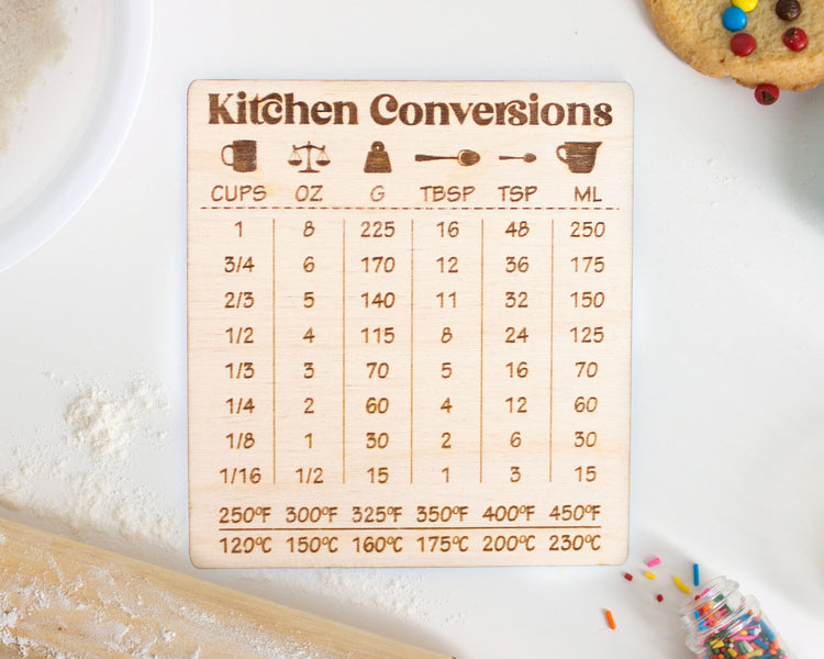 Kitchen Conversion Magnet