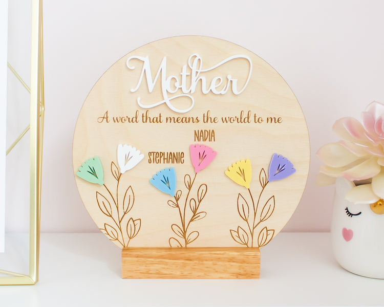 Personalized Mom Sign With Names