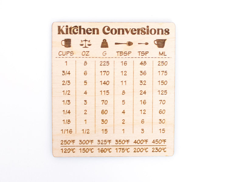 Kitchen Conversion Magnet